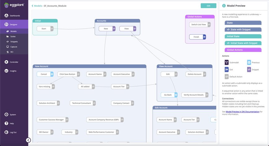 Keysight Technologies stellt Salesforce-Lösung von Eggplant vor